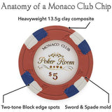Monaco Club 13.5 Gram, $0.50
