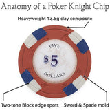 Poker Knights 13.5 Gram, $1
